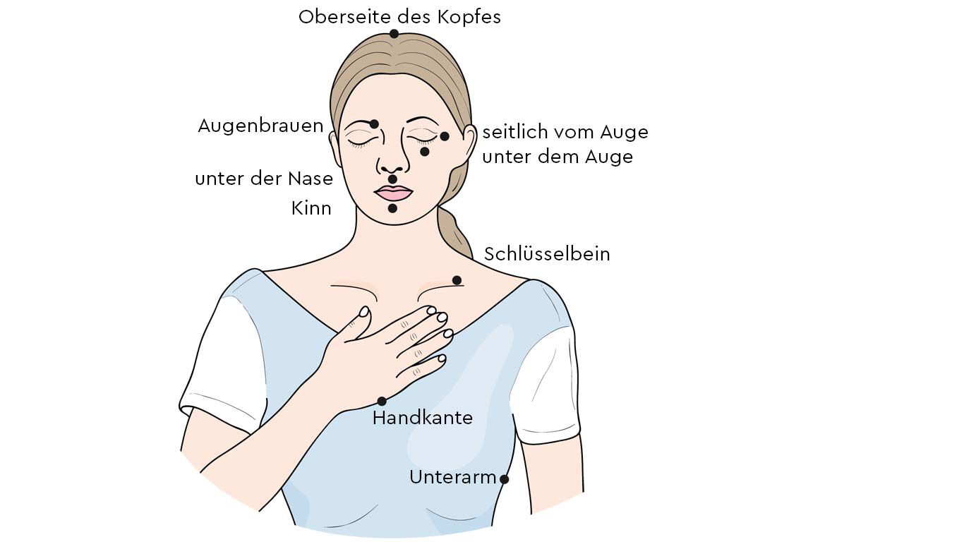 Selbstheilung durch Entspannung