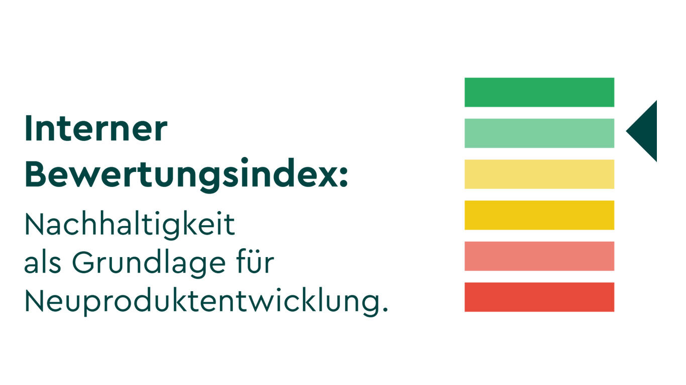 Der Nachhaltigkeitsindex ist Teil der Produktentwicklung