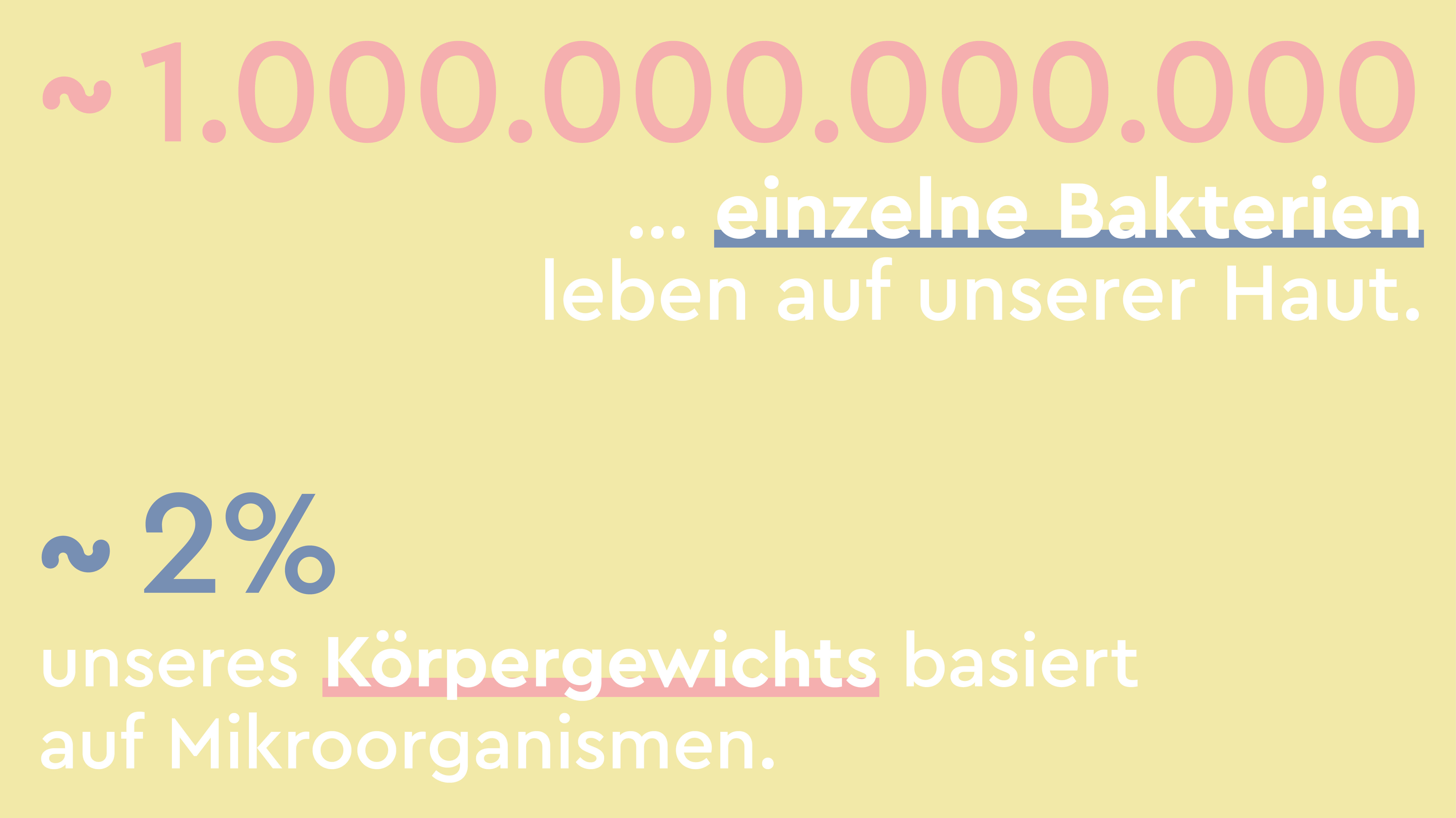 2 Prozent unseres Körpergewichts basiert auf Mikroorganismen.