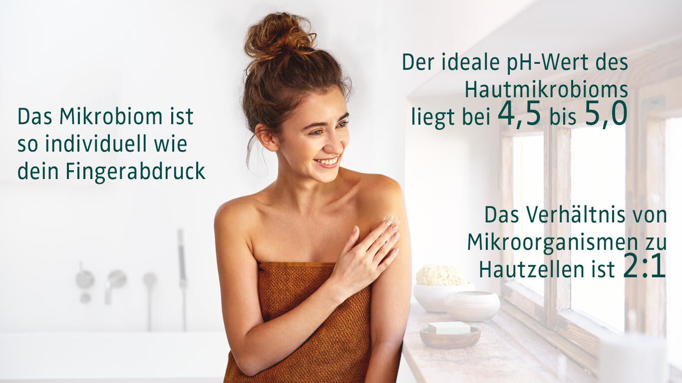 Das Verhältnis von Mikroorganismen zu Hautzellen ist 2:1