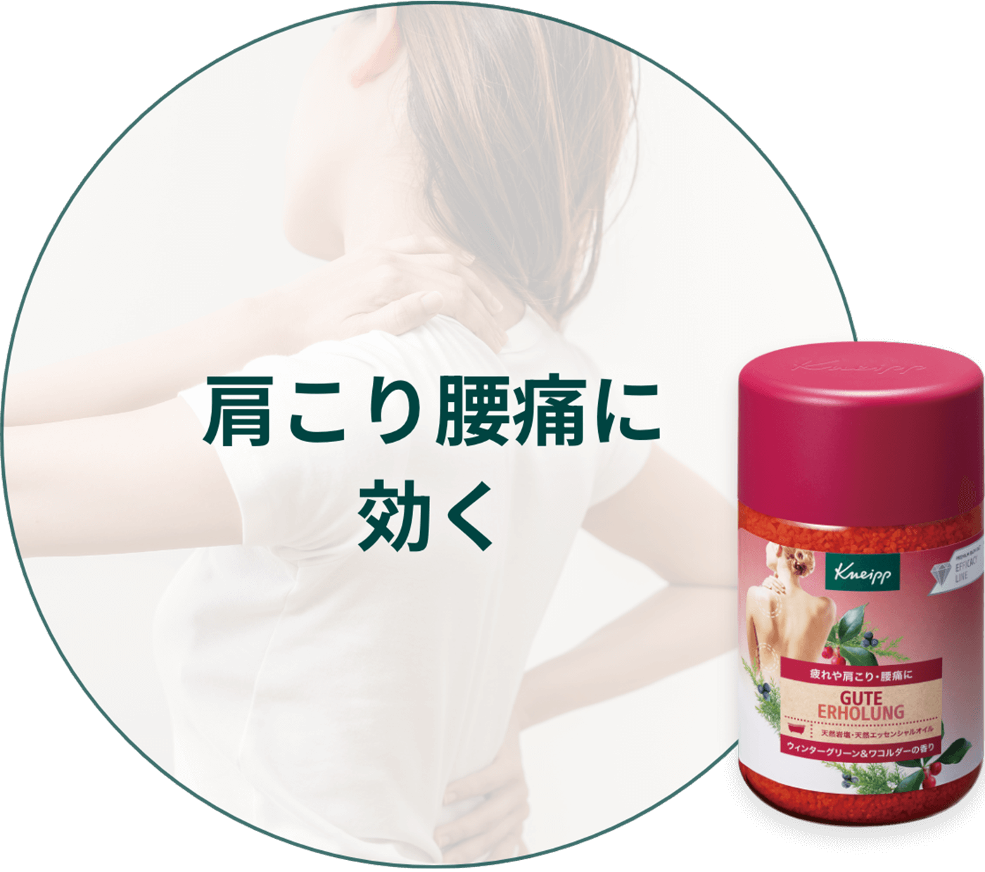 肩こり腰痛に効く
