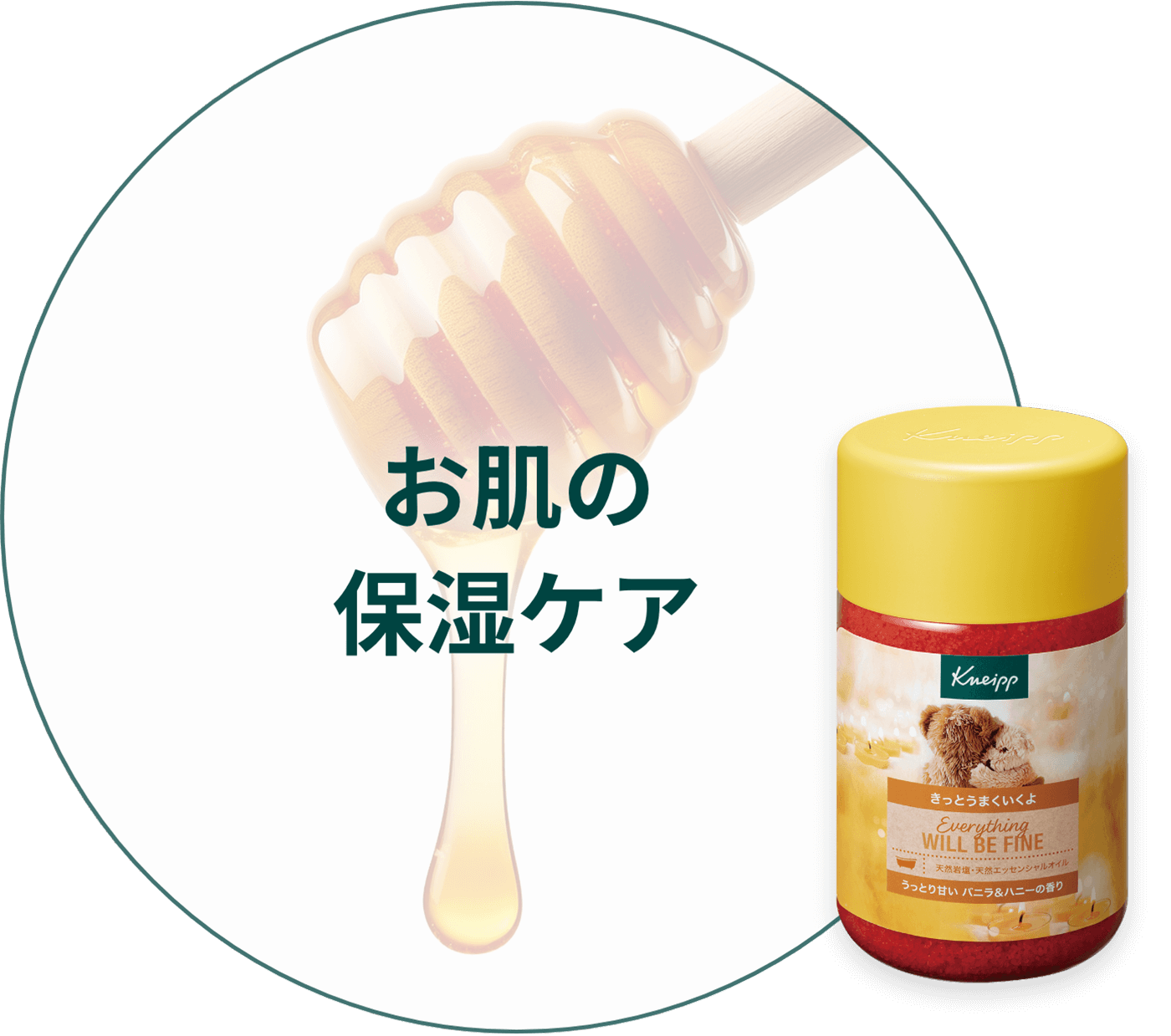 お肌の保湿ケア