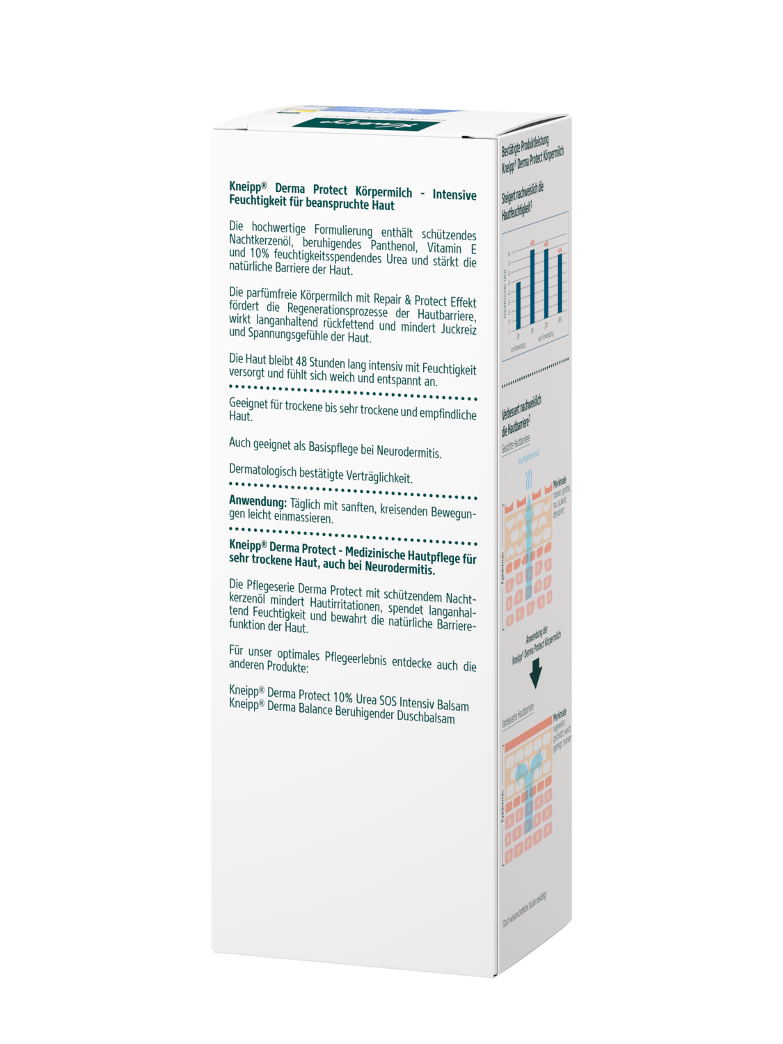 Derma Protect 10% Urea K&ouml;rpermilch - R&uuml;ckansicht