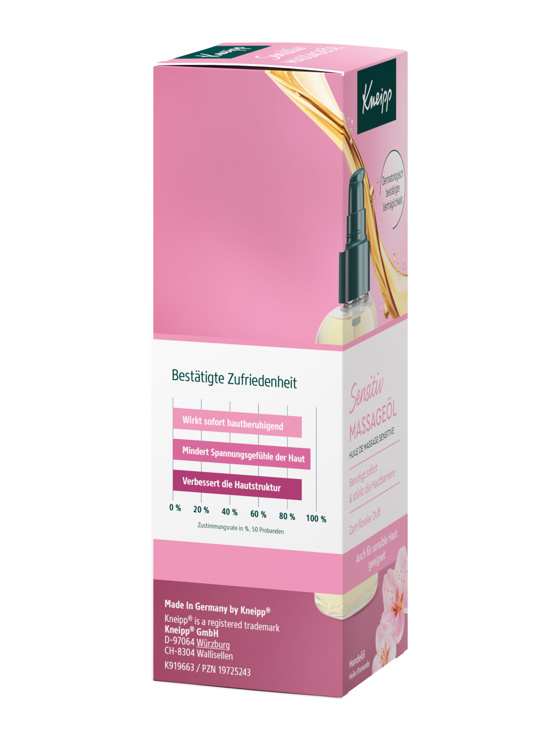 Sensitiv Massage&ouml;l - Rechte Ansicht