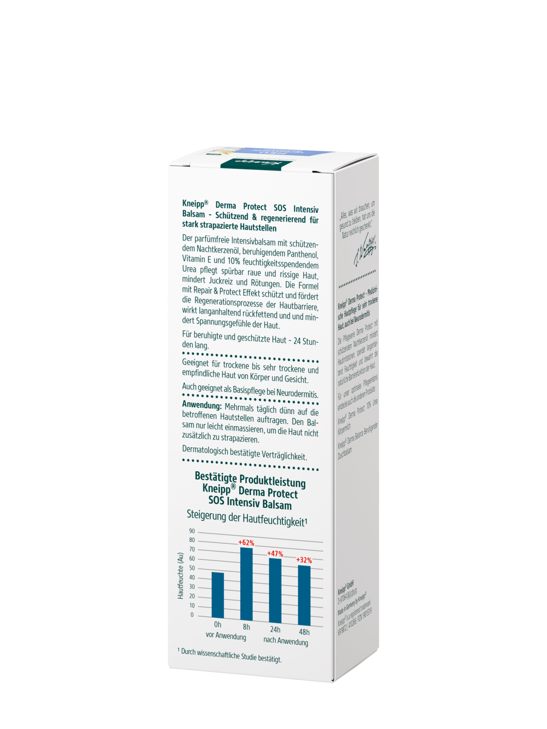 Derma Protect 10% Urea SOS Intensiv Balsam - R&uuml;ckansicht
