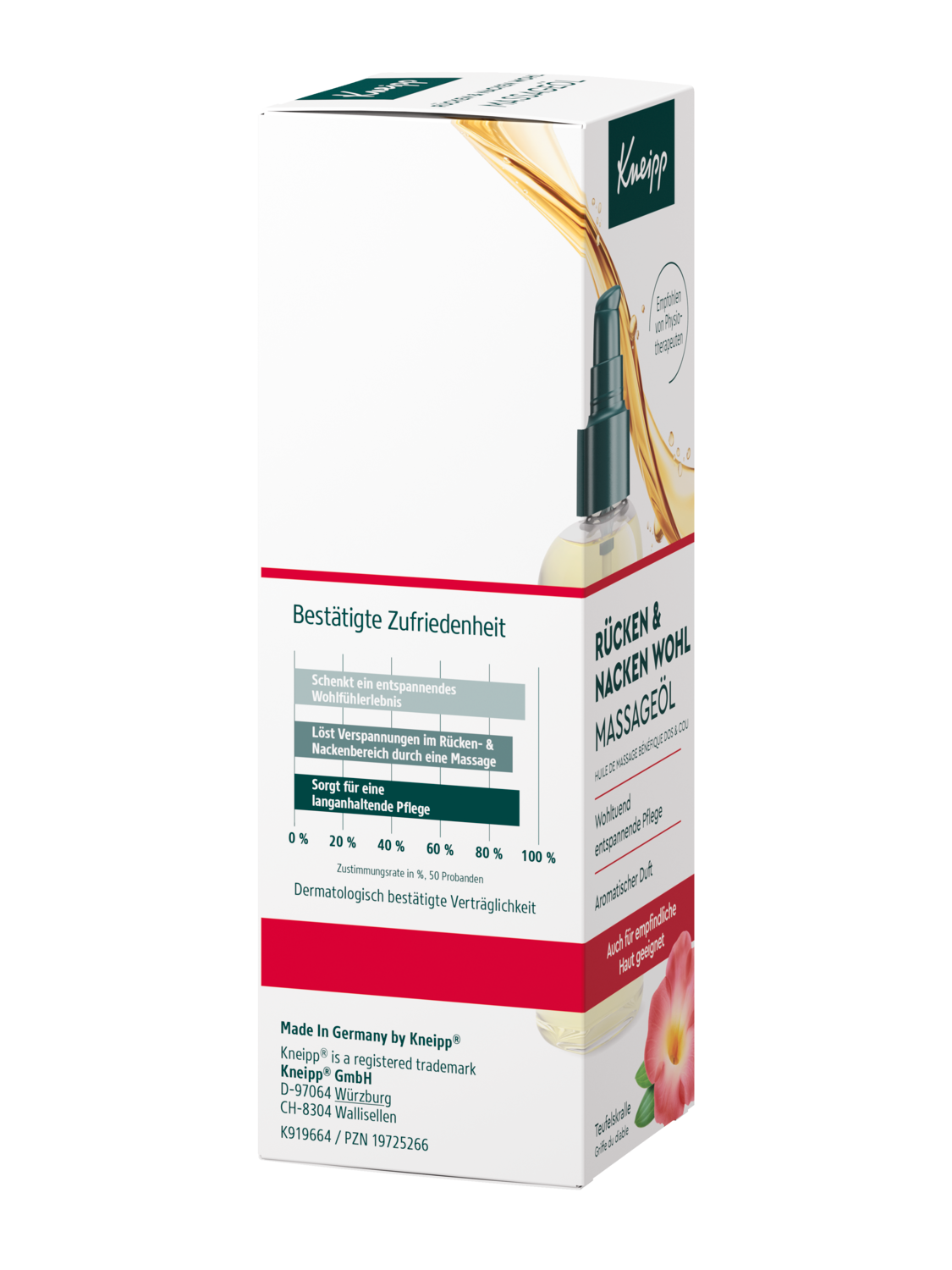 R&uuml;cken + Nacken Wohl Massage&ouml;l - Rechte Ansicht