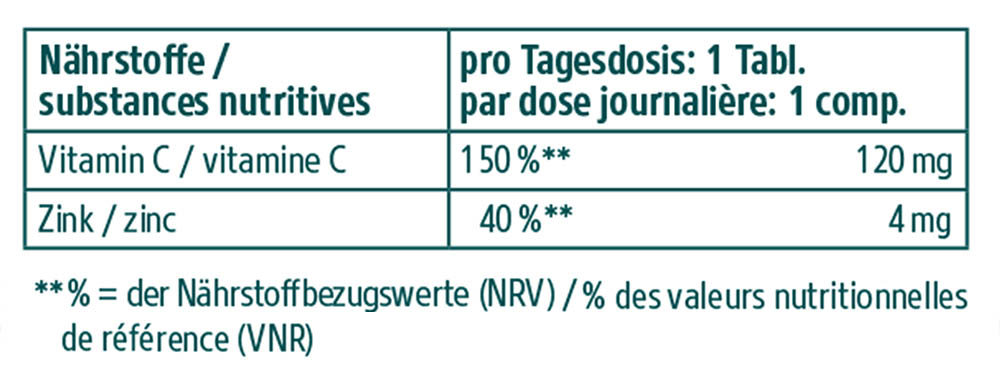 Immunbrause  - product.imageview.details