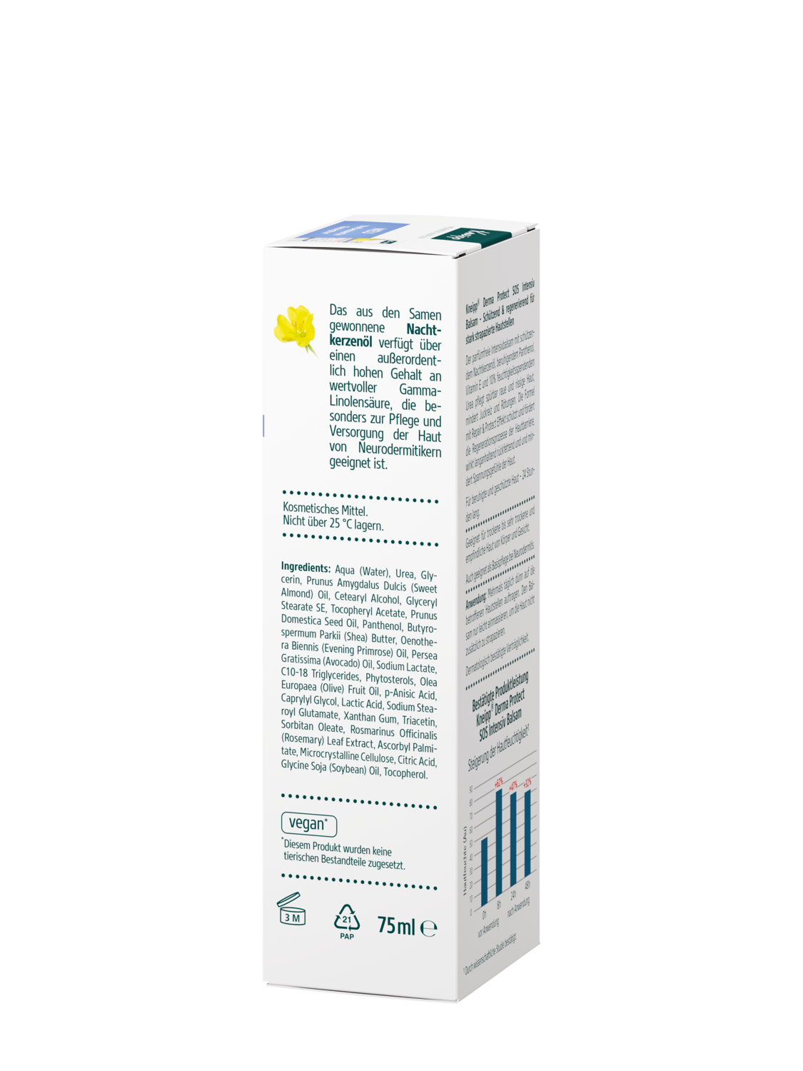 Kneipp Intensiv Balsam Derma Protect 75ML - Linke Ansicht