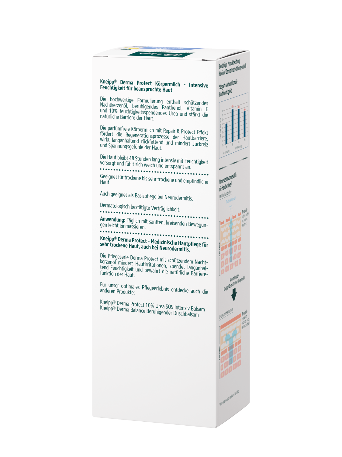 Kneipp Koerpermilch DermaProtect 200ML - R&uuml;ckansicht