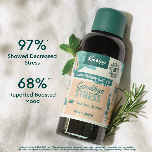 Goodbye Stress Rosemary & Water Mint Aromatherapy Bath Oil