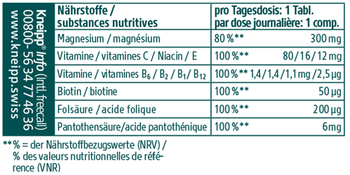 Magnesium + B-Vitamine + C + E