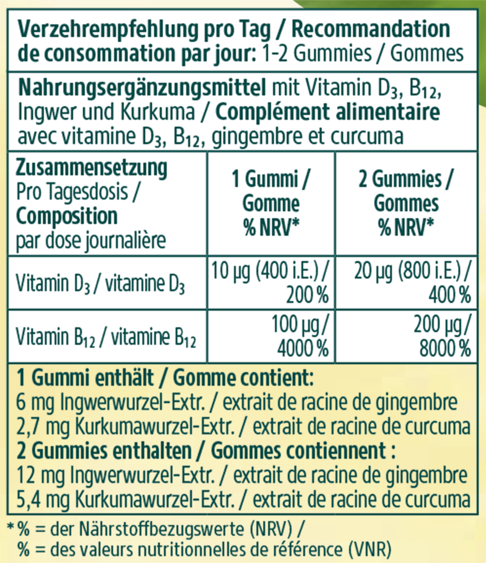 D3 + B12 Gommes - product.imageview.additional-1