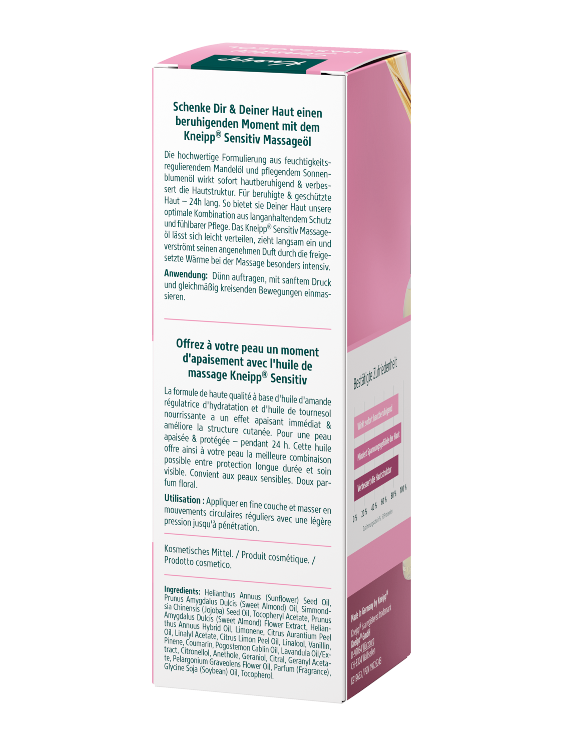 Huile de massage sensitive - Vue de dos